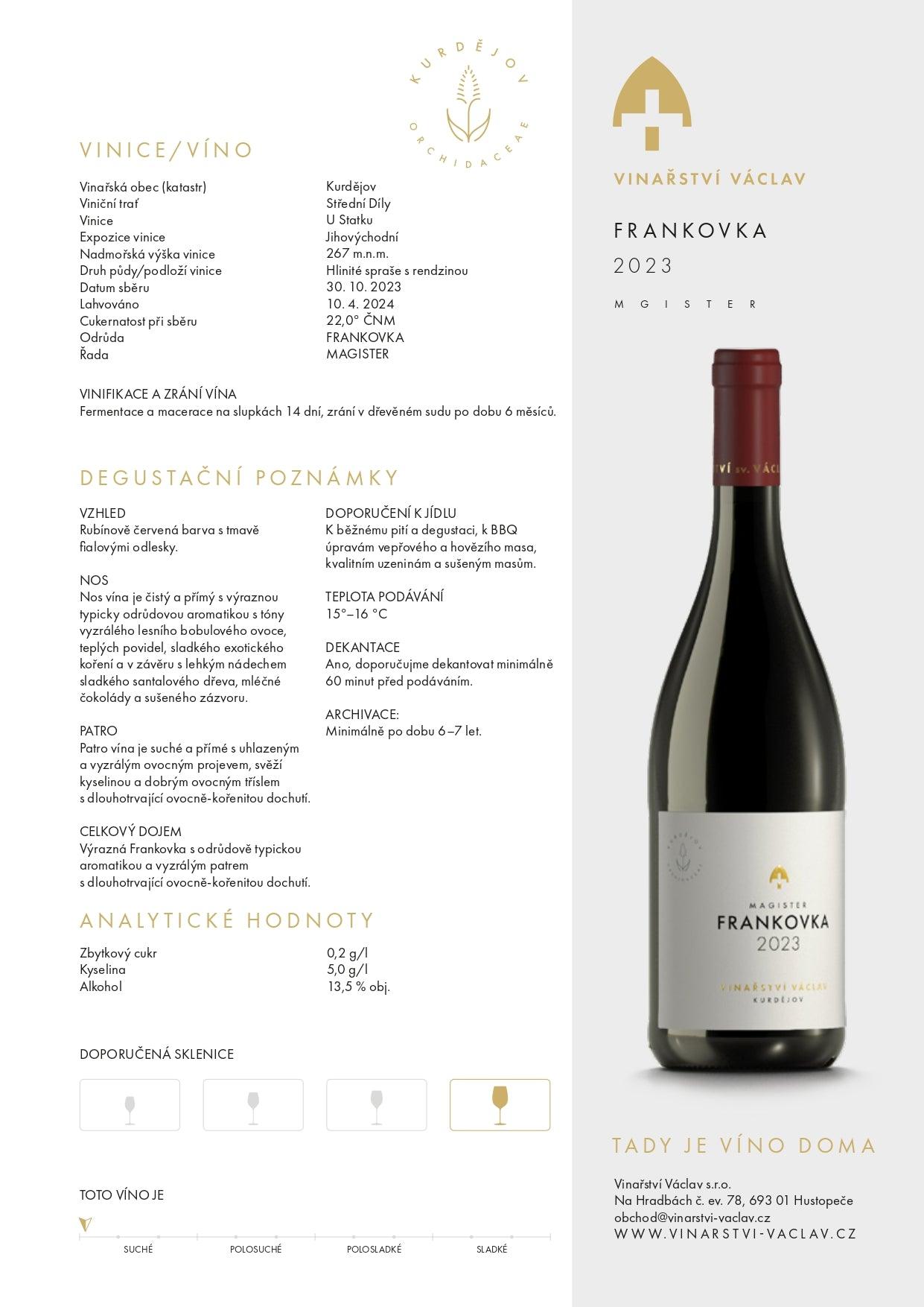 Frankovka-2023_page-0001 - hezkavina