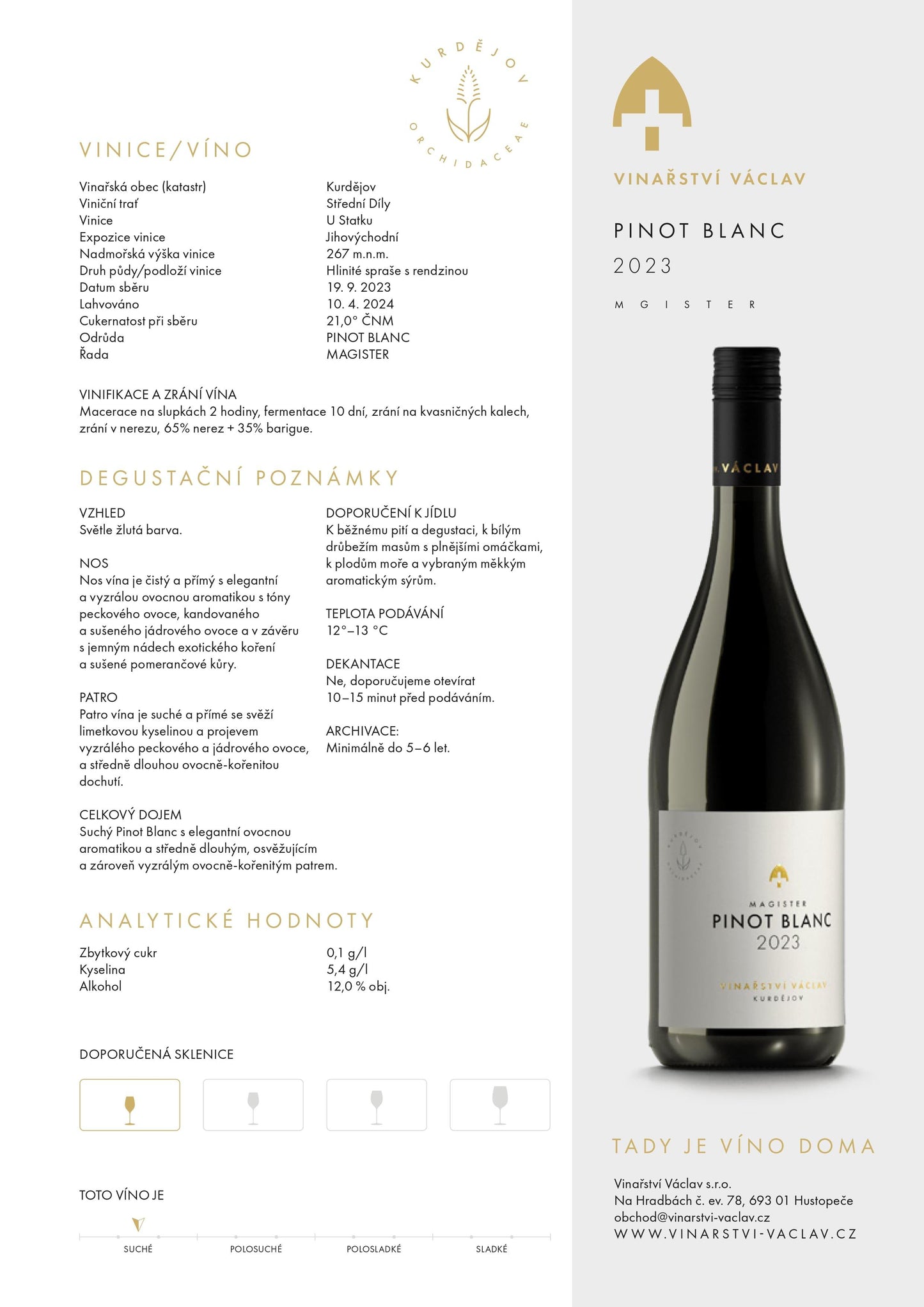 Pinot Blanc 2023 - hezkavina