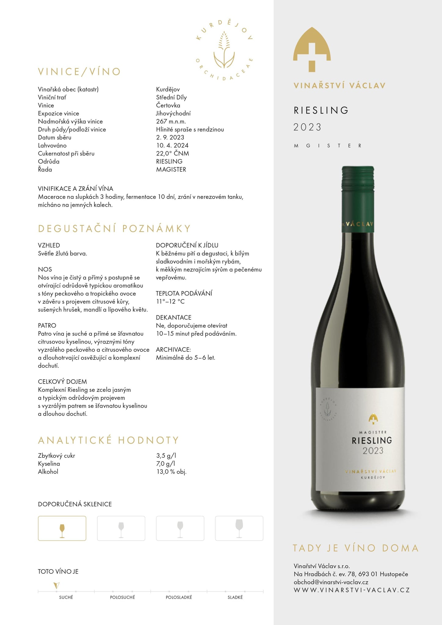 Riesling 2023 - hezkavina